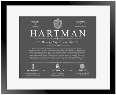 Hartman family name meaning and history in Gray with Black Matte Frame