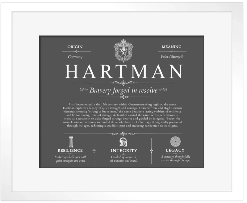 Hartman family name meaning and history in Gray with White Matte Frame