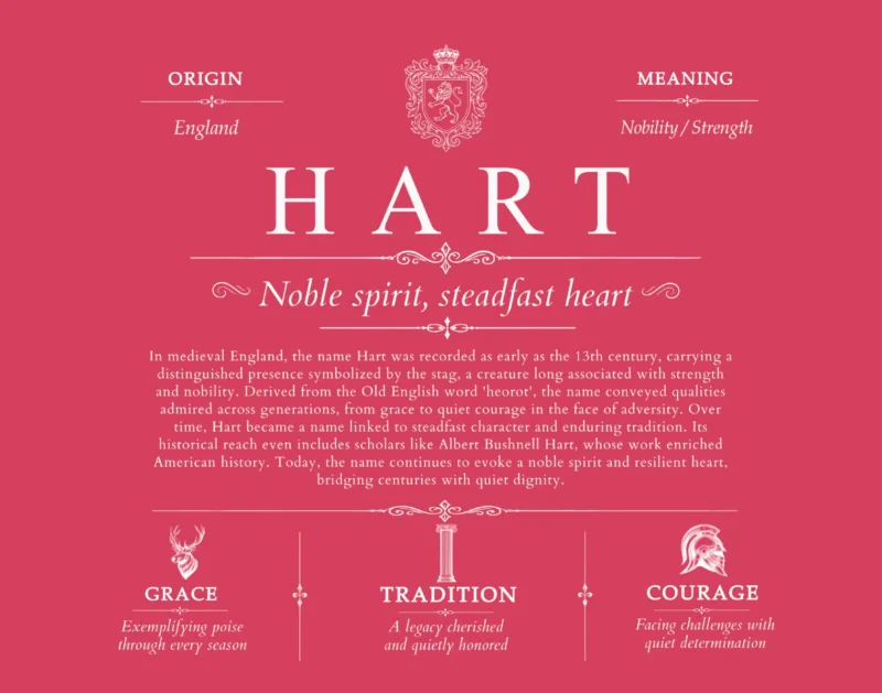 Hart personalized family surname in Red