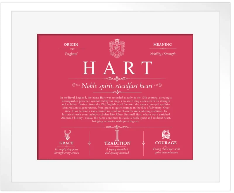Hart personalized family surname in Red with White Matte Frame