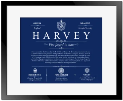 Harvey surname origin and family heritage in Deep Blue with Black Matte Frame