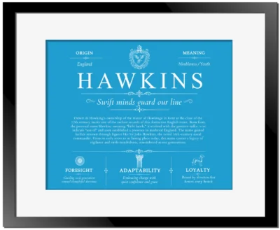 Hawkins personalized surname meaning in Blue with Black Matte Frame
