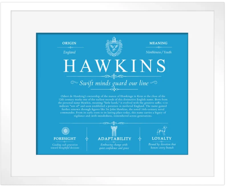 Hawkins personalized surname meaning in Blue with White Matte Frame