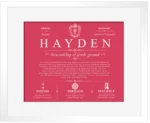 Hayden last name origin and heritage in Red with White Matte Frame