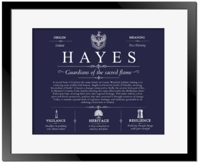 Hayes family name meaning and history in Navy Blue with Black Matte Frame