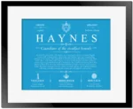Haynes last name history and origin in Blue with Black Matte Frame