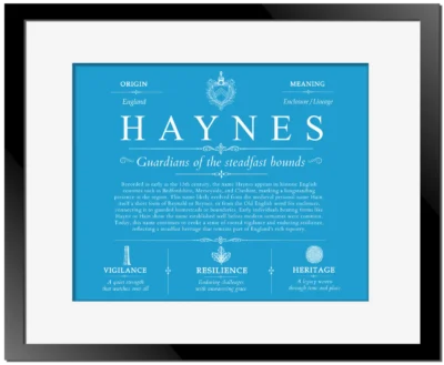 Haynes last name history and origin in Blue with Black Matte Frame