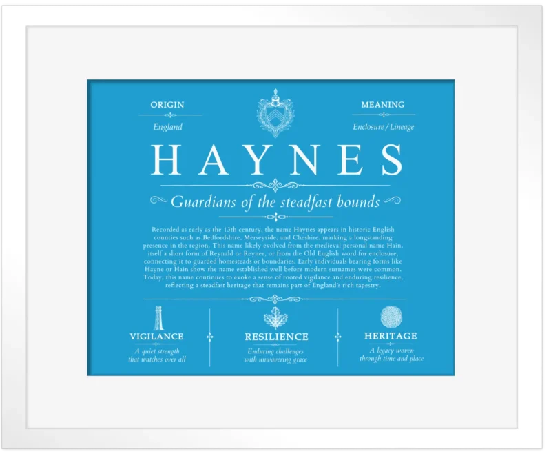 Haynes last name history and origin in Blue with White Matte Frame