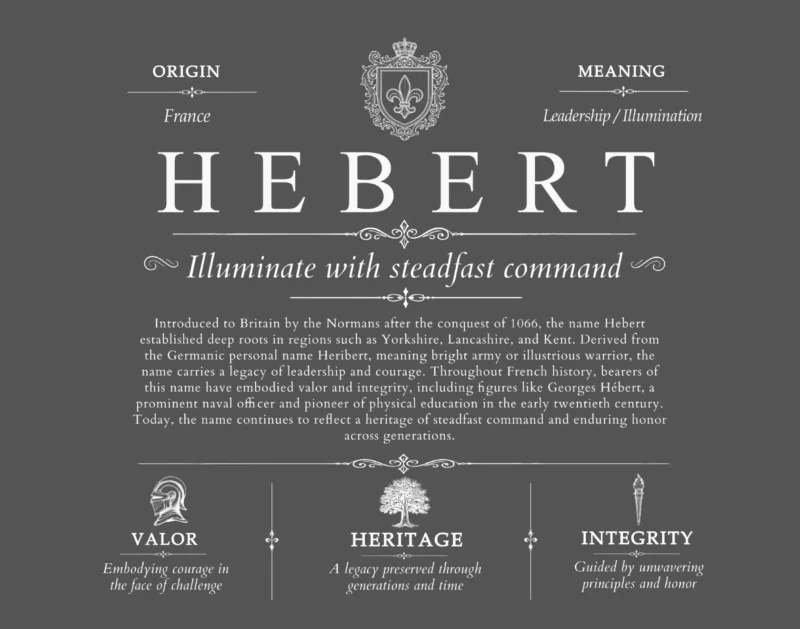Hebert surname meaning and origin in Gray