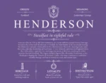 Henderson surname history and heritage in Purple