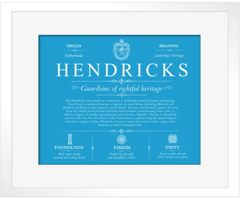 Hendricks surname meaning history and origin in Blue with White Matte Frame