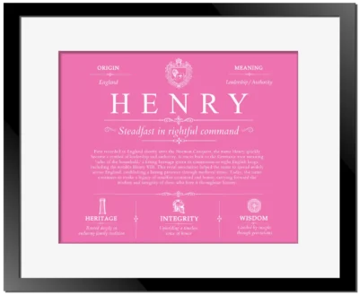 Henry family name meaning and history in Pink with Black Matte Frame
