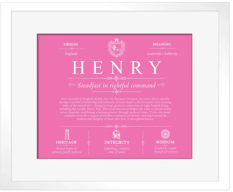 Henry family name meaning and history in Pink with White Matte Frame