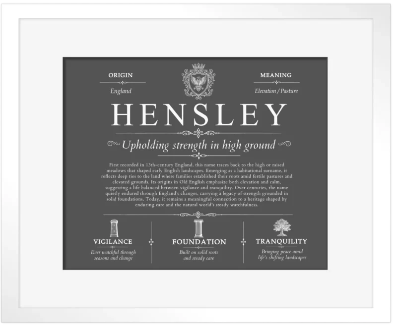 Hensley last name meaning and origin in Gray with White Matte Frame