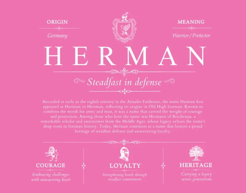 Herman personalized family surname in Pink