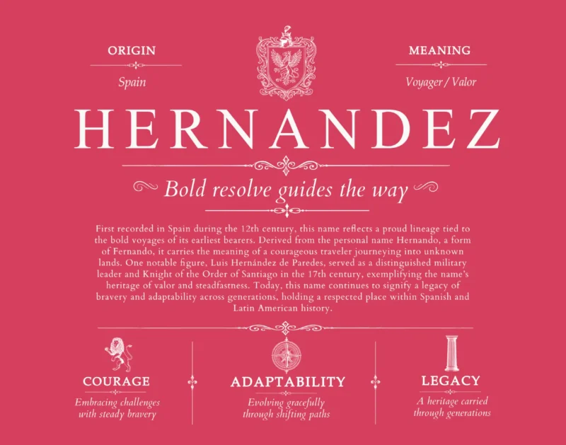 Hernandez family name heritage in Red