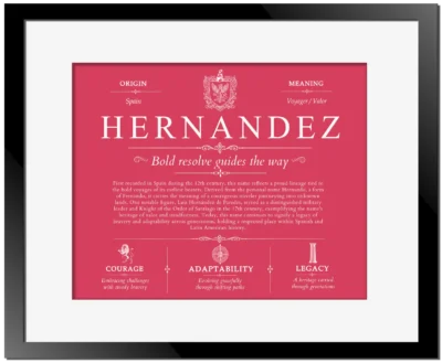 Hernandez family name heritage in Red with Black Matte Frame