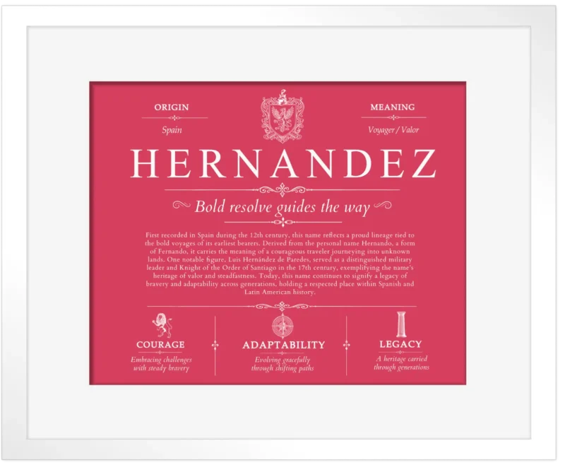 Hernandez family name heritage in Red with White Matte Frame