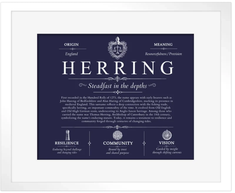 Herring surname meaning history and origin in Navy Blue with White Matte Frame