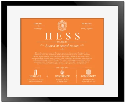 Hess surname origin and family heritage in Orange with Black Matte Frame