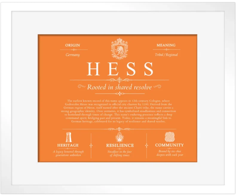 Hess surname origin and family heritage in Orange with White Matte Frame