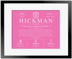 Hickman last name origin and heritage in Pink with Black Matte Frame