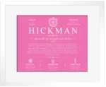 Hickman last name origin and heritage in Pink with White Matte Frame Hickman last name origin and heritage in Pink with White Matte Frame
