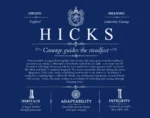 Hicks surname origin and history in Deep Blue Hicks surname origin and history in Deep Blue