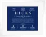 Hicks surname origin and history in Deep Blue with White Matte Frame Hicks surname origin and history in Deep Blue with White Matte Frame