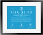 Higgins family name meaning and history in Blue with Black Matte Frame