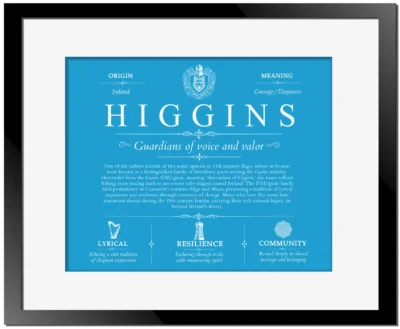 Higgins family name meaning and history in Blue with Black Matte Frame