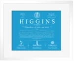 Higgins family name meaning and history in Blue with White Matte Frame Higgins family name meaning and history in Blue with White Matte Frame