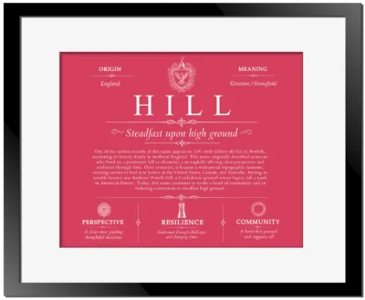 Hill family name history in Red with Black Matte Frame