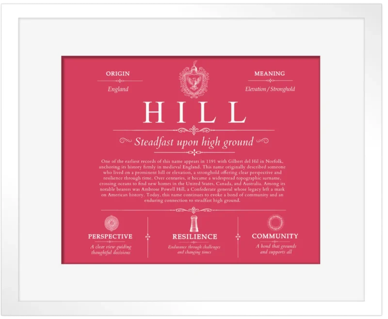 Hill family name history in Red with White Matte Frame