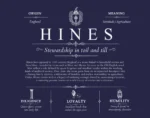 Hines surname meaning and heritage in Navy Blue