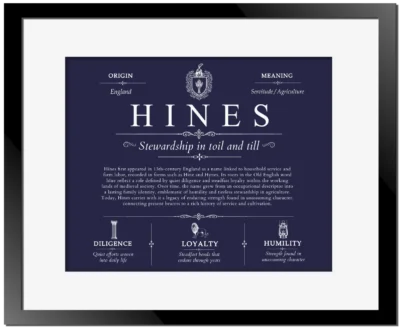Hines surname meaning and heritage in Navy Blue with Black Matte Frame