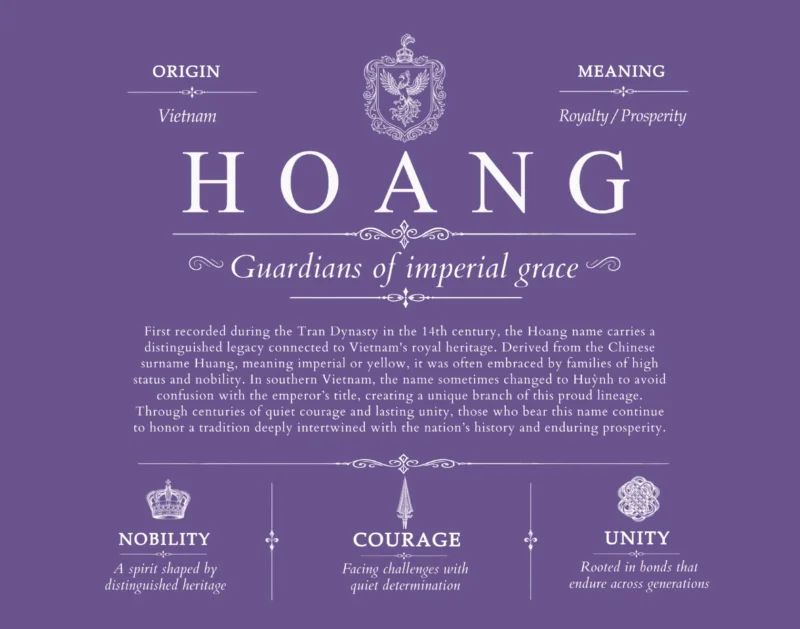 Hoang last name meaning and origin in Purple