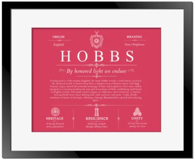 Hobbs family name meaning and origin in Red with Black Matte Frame