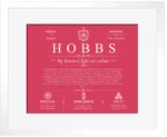 Hobbs family name meaning and origin in Red with White Matte Frame