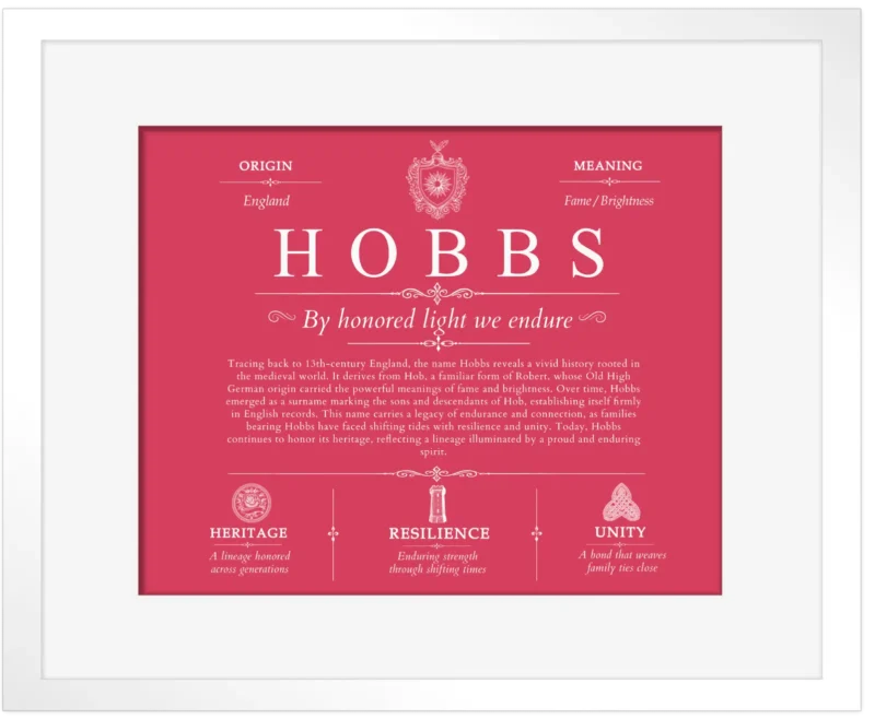 Hobbs family name meaning and origin in Red with White Matte Frame