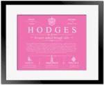 Hodges family name origin and history in Pink with Black Matte Frame