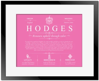 Hodges family name origin and history in Pink with Black Matte Frame