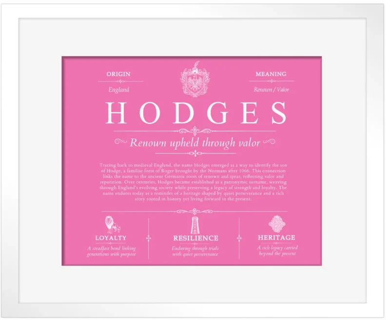 Hodges family name origin and history in Pink with White Matte Frame
