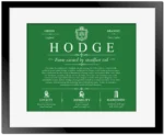Hodge surname meaning and heritage in Dark Green with Black Matte Frame