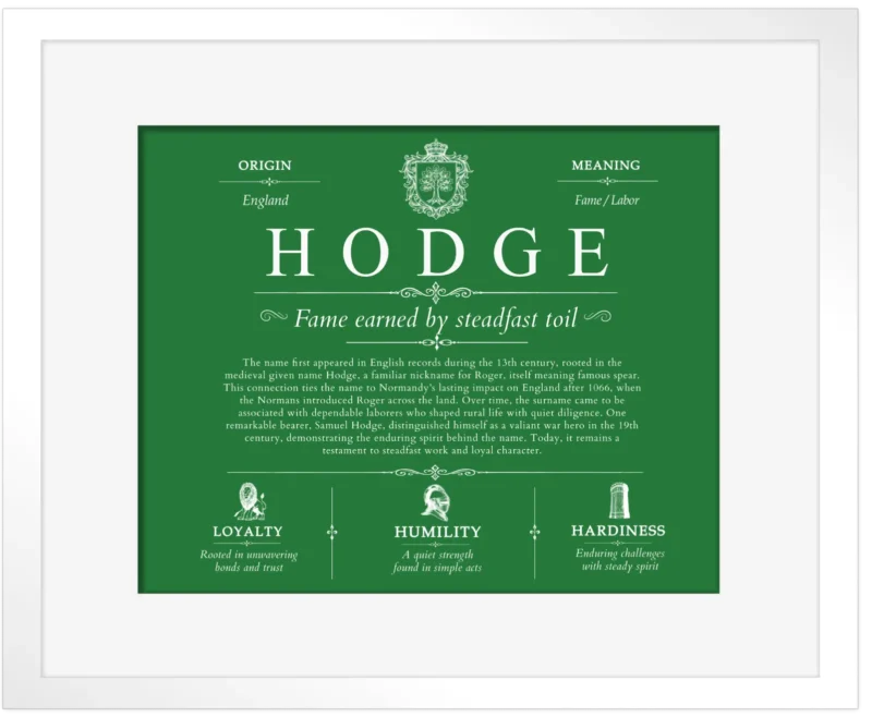 Hodge surname meaning and heritage in Dark Green with White Matte Frame
