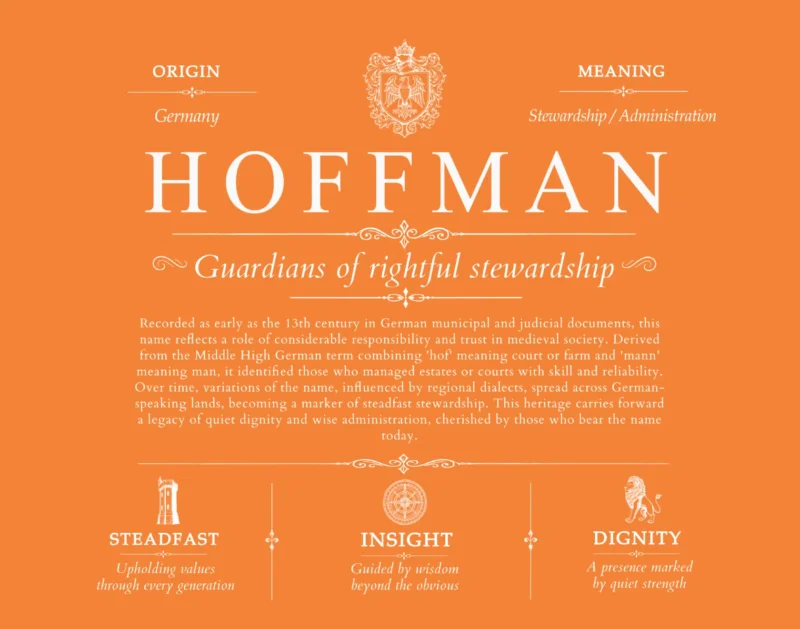 Hoffman surname meaning history and origin in Orange