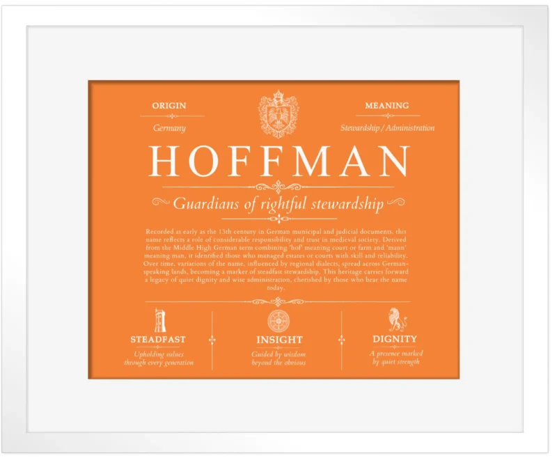 Hoffman surname meaning history and origin in Orange with White Matte Frame