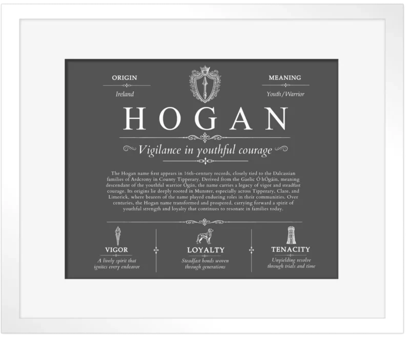 Hogan family name origin and history in Gray with White Matte Frame