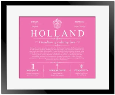 Holland surname meaning and origin in Pink with Black Matte Frame