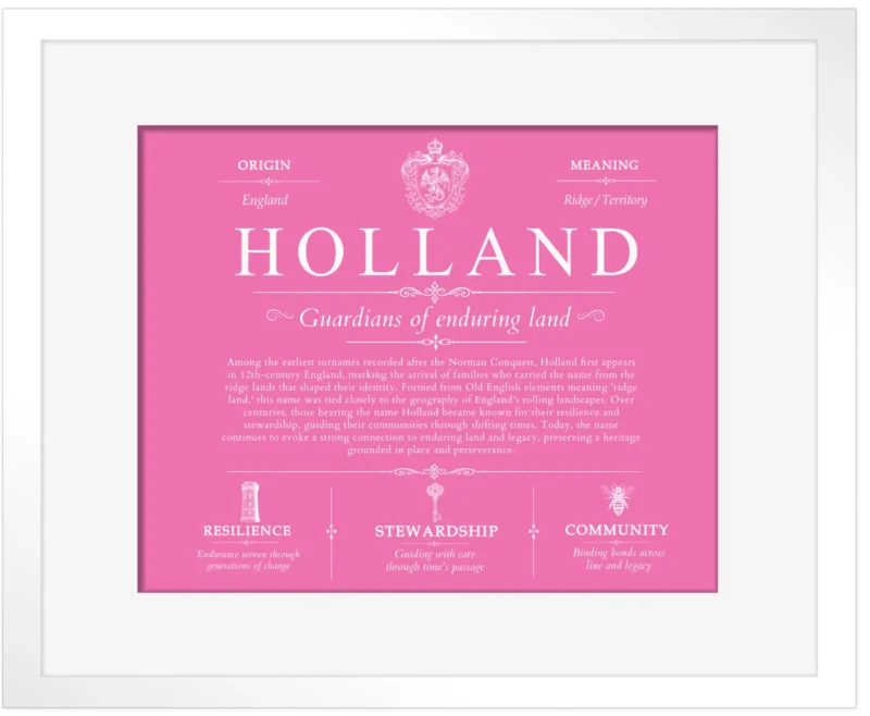 Holland surname meaning and origin in Pink with White Matte Frame